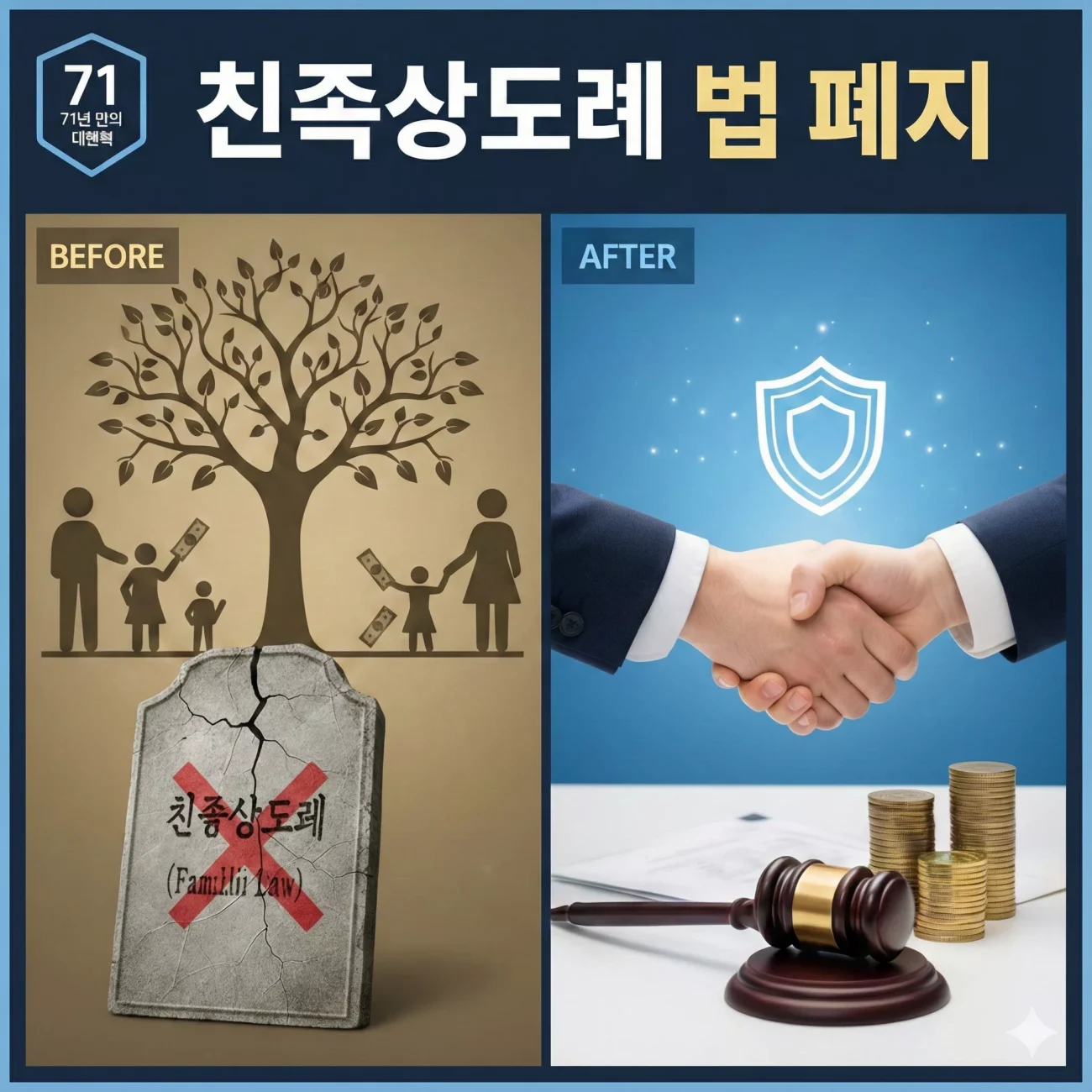 친족상도례 법 폐지