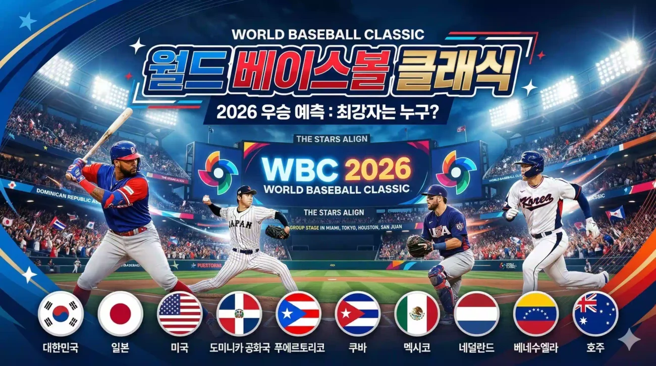 2026 월드 베이스볼 클래식