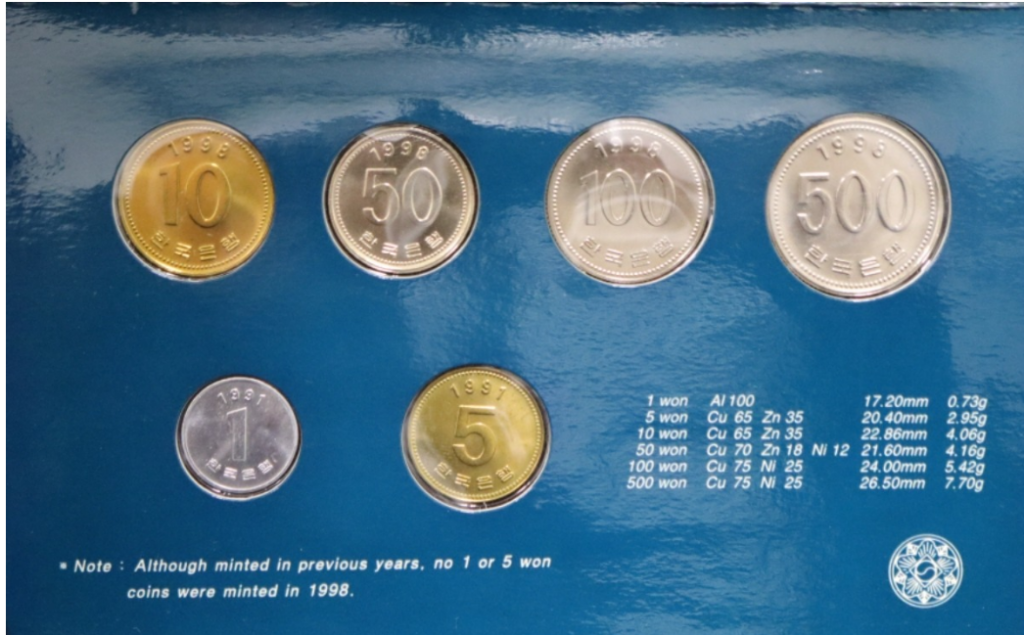 1998년 현용주화 세트